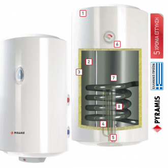 Κουζινα - Θερμοσίφωνες - Boilers - PYRAMIS: Θερμοσίφωνας 40 Lt (κάθετο-οριζόντιο-δαπέδου) |Πρέβεζα - Άρτα - Φιλιππιάδα - Ιωάννινα